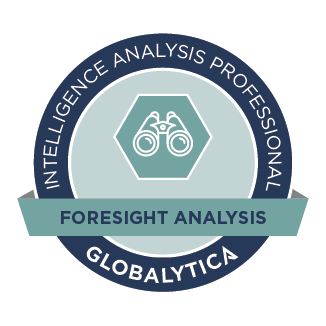 Foresight Analysis